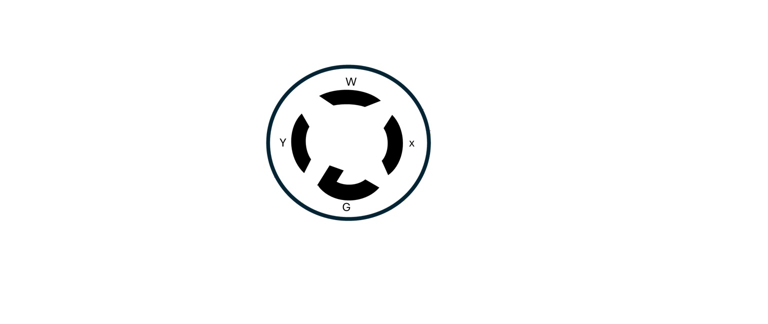 Image of a NEMA L14-30R outlet